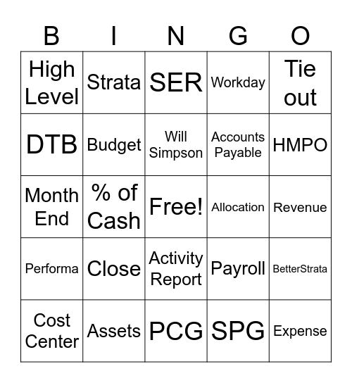 HMPO Finance Bingo Card