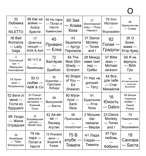 МУЗЛОТО Bingo Card