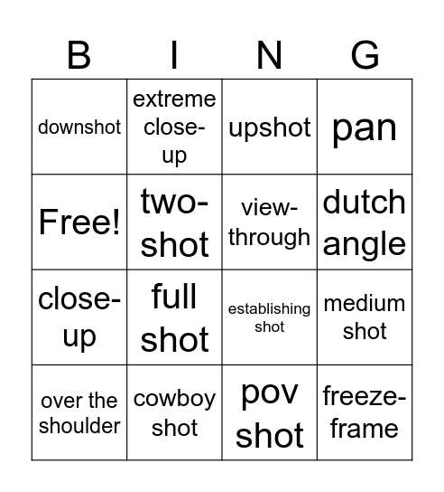 Shot Call Bingo Card