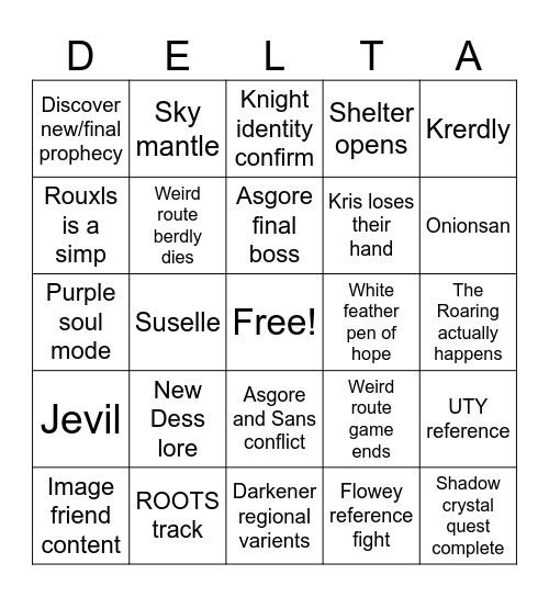 Deltarune Chapter 5 Bingo Card