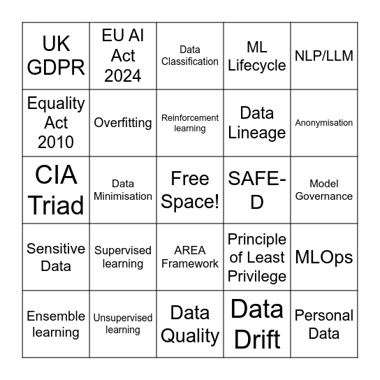 Module 1 Bingo Card