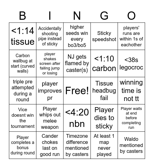 demo 2026 tourney bingo Card