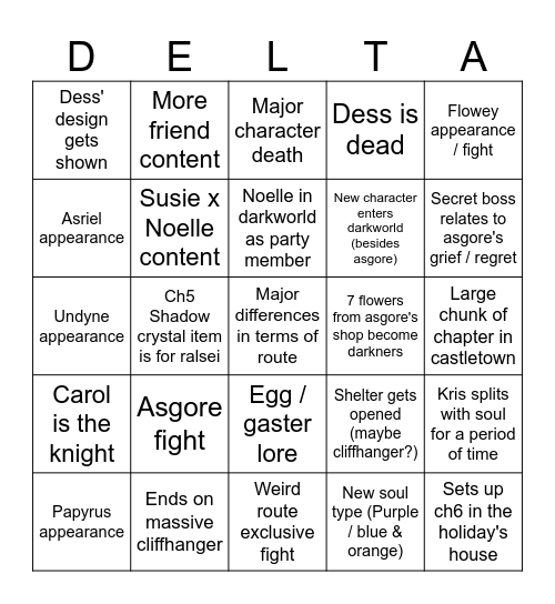 Deltarune Ch5 Predictions Bingo Card