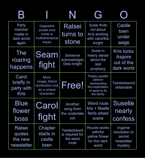 Chapter 5 Bingo Card