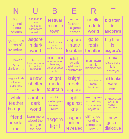 DELTARUNE CHAPTER 5 Bingo Card