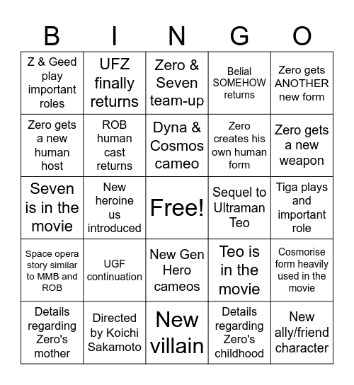 Ultraman Zero movie predictions Bingo Card