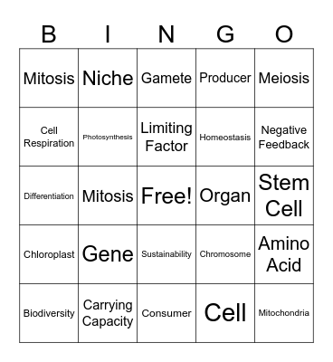Life Science: Biology Regents Review Bingo Card