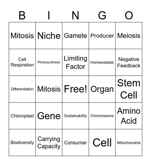 Life Science: Biology Regents Review Bingo Card