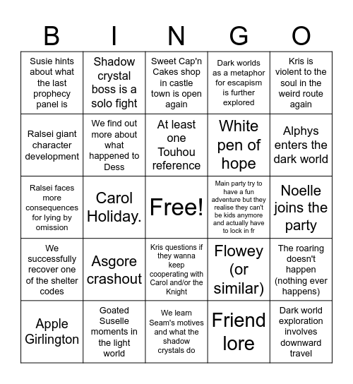 samsa's ch5 predictions Bingo Card