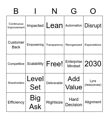 Reorg Bingo Card