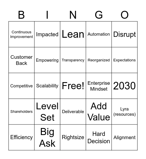 Reorg Bingo Card