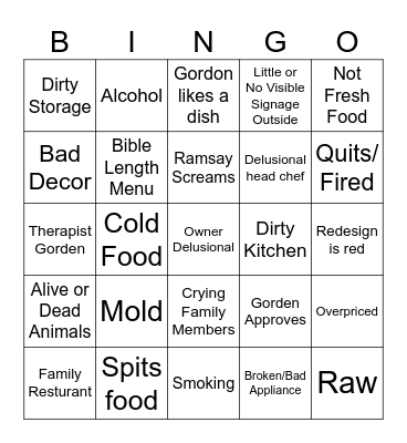 Kitchen Nightmares Meikel Bingo Card