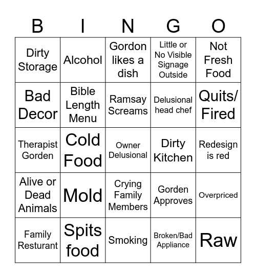Kitchen Nightmares Meikel Bingo Card