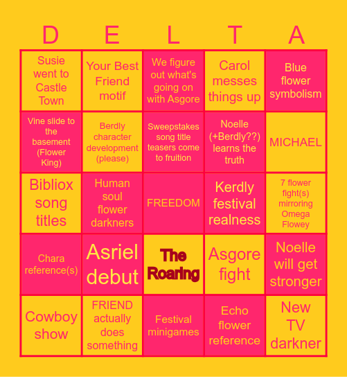 Ch.5 predictions!! Bingo Card