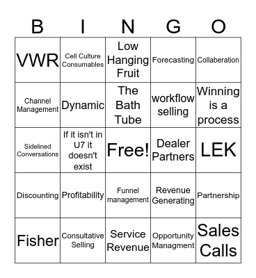 NSM Bingo Card 10 Bingo Card