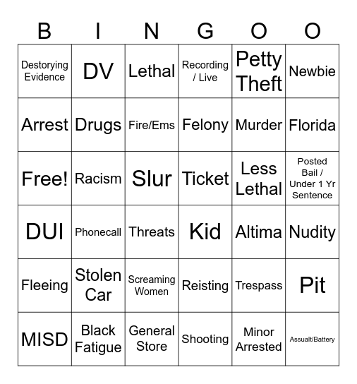 Bodycam Bingo Card