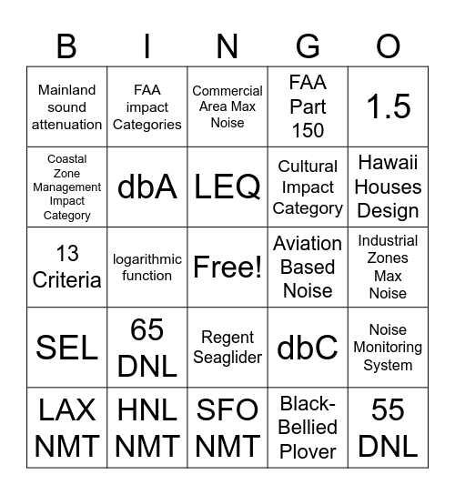 Environmental Concerns Bingo Card