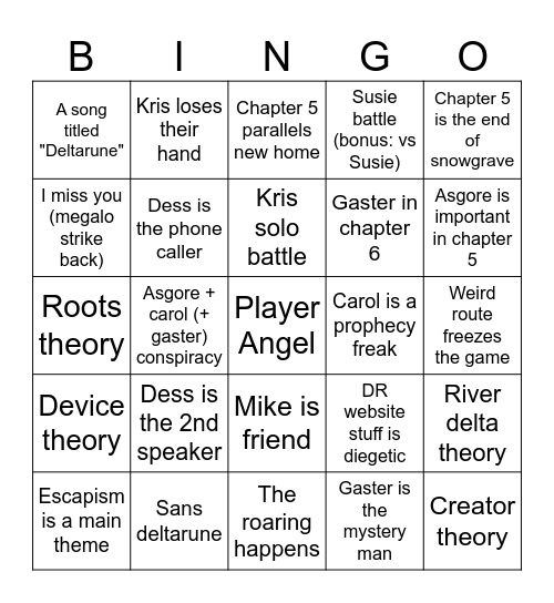 Deltarune Theory Bingo 2 ! Bingo Card