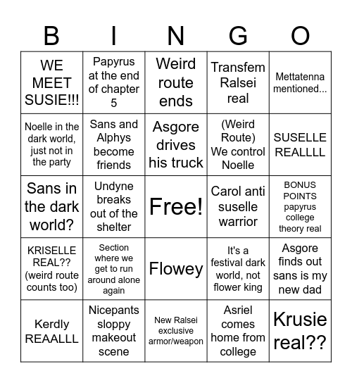 Delta Bingo Card