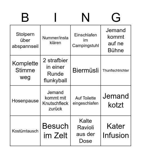 MEDIBINGO Card