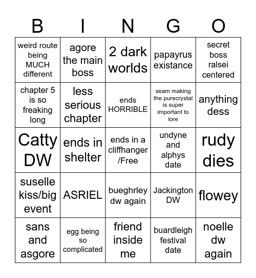 Deltarune Tommorow (chapter 5 predictions) Bingo Card