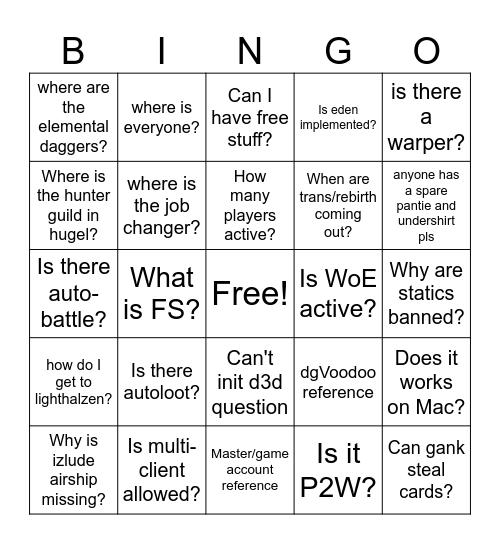 New players bingo Card