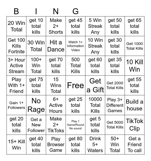 Gaming challanges Bingo Card