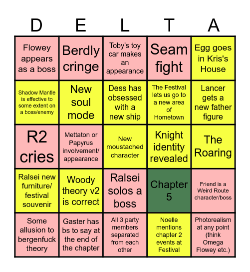 Deltarune Chapter 5 Bingo Card Bingo Card