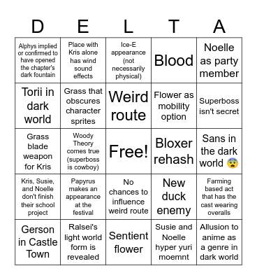 Deltarune Chapter 5 Predictions Bingo Card