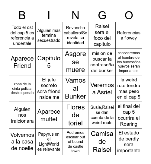 Capitulo 5 Teorias Ft Kevin Bingo Card