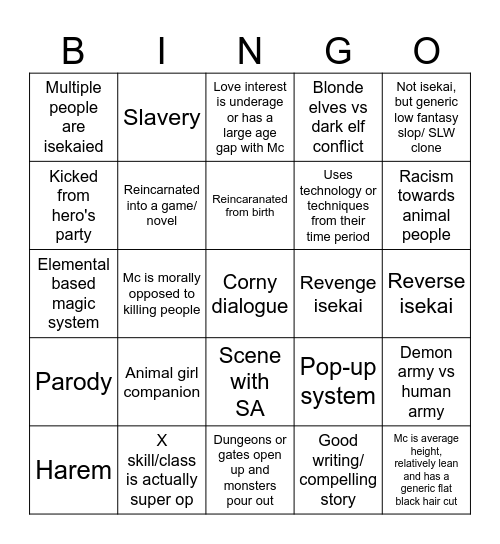 Isekai Slop Bingo Card
