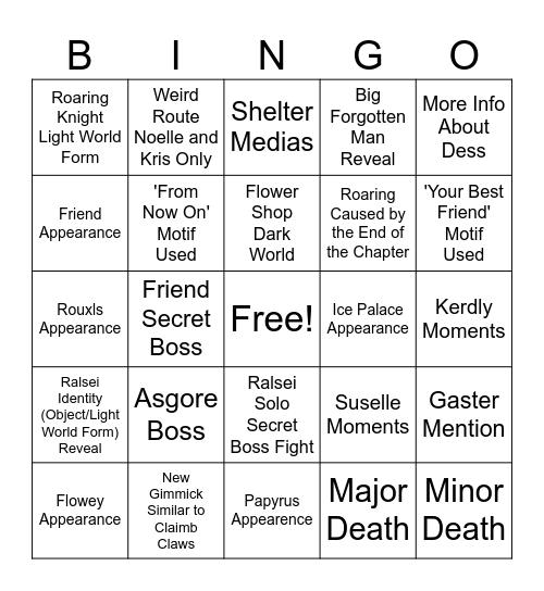 Chapter 5 Bingo Card