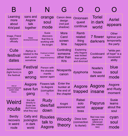 Deltarune chapter 5 bingo Card