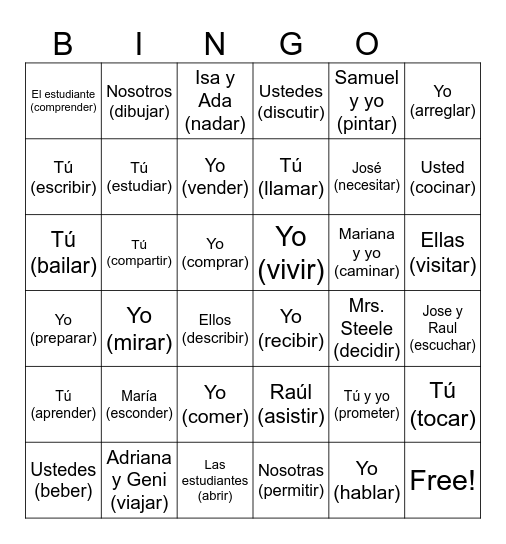 PRESENTE DEL INDICATIVO Bingo Card