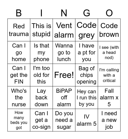 ICU Bingo Card