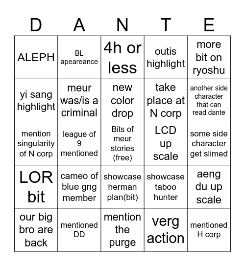 my bad attempt at intervallo 9.5 BINGO Card