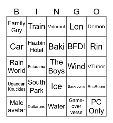 Vrc Avatar Bingo Card
