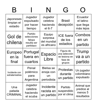 Mundial de fútbol Bingo Card