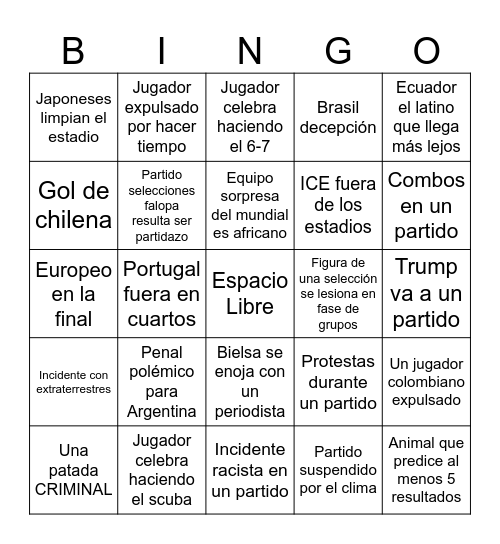 Mundial de fútbol Bingo Card