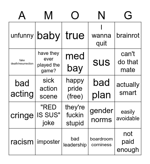 Amogunuasdads klpatwde jiolpgasfd joui;gasdj;lokgasefdjoi ;kl Bingo Card
