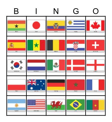 World Cup Countries (25) Bingo Card