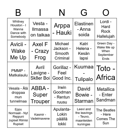 Musabingo Card