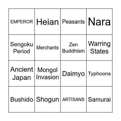 Japan under the Shoguns Bingo Card