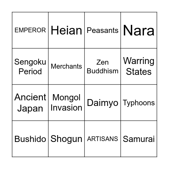 Japan under the Shoguns Bingo Card