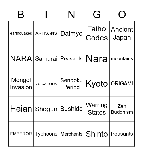 Japan under the Shoguns Bingo Card