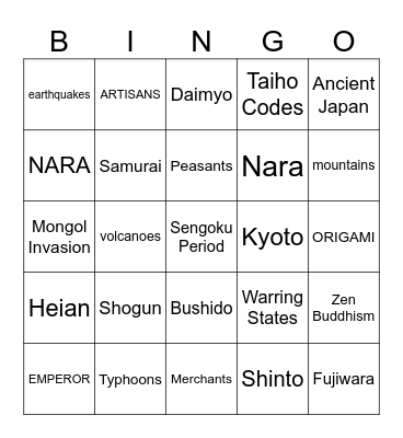 Japan under the Shoguns Bingo Card