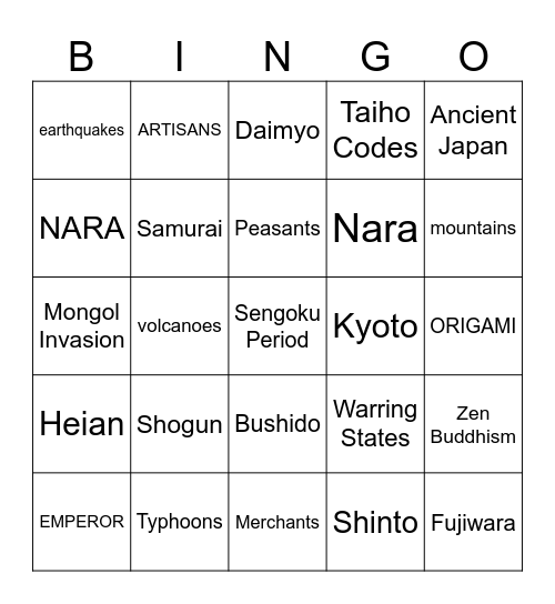 Japan under the Shoguns Bingo Card
