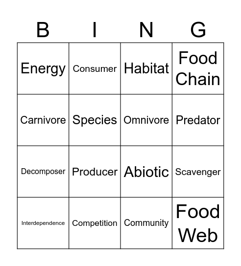 GCSE Biology - Ecology Bingo Card