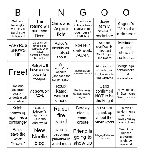 CHAPTER 5 BINGO Card