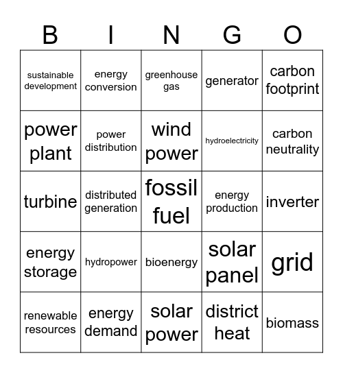 Energy Technology Bingo Card
